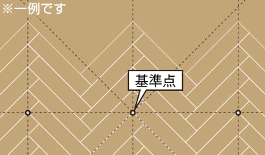 正確な基準線の設定