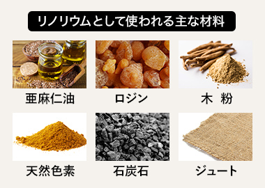 リノリウム床材の登場と普及