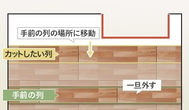 手順2