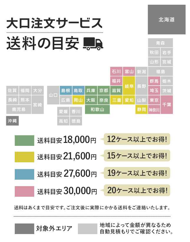 大口注文サービス 送料の目安