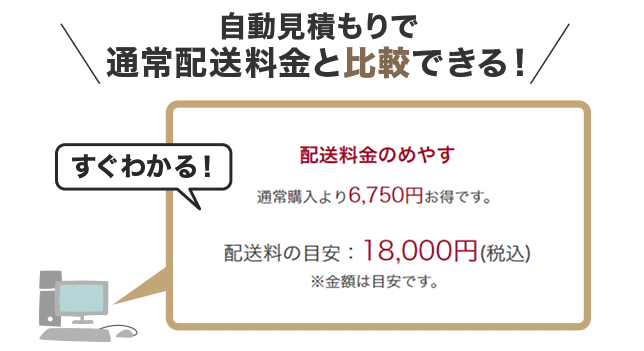 自動見積もりで通常配送料金と比較できる！