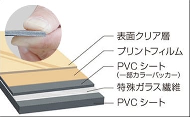 断面の構造図