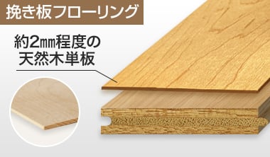 挽き板フローリング