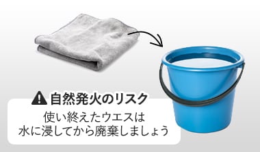 使用済みウエスの正しい処理方法