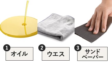 基本アイテム