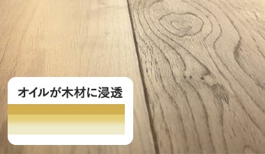 オイルは時間とともに揮発して効果が薄れます