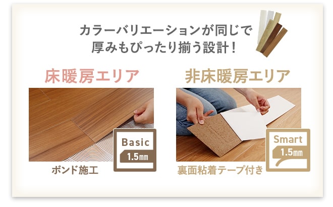 床暖房エリアと非床暖房エリア