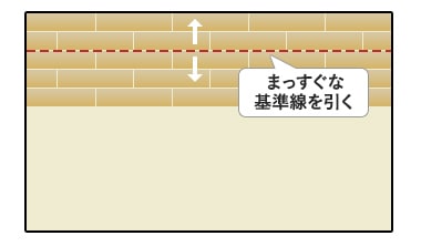 基準線を引いてから貼っていく