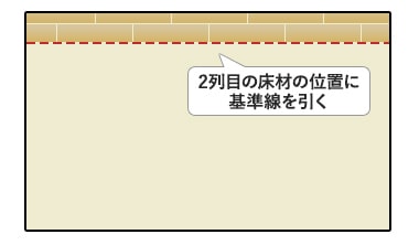 2列目の床材の位置に基準線を引く