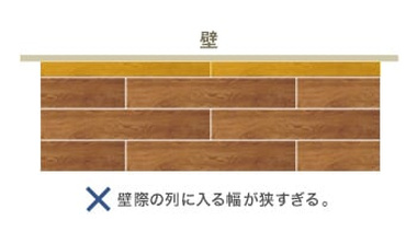 中心から配置すると壁際が狭くなる