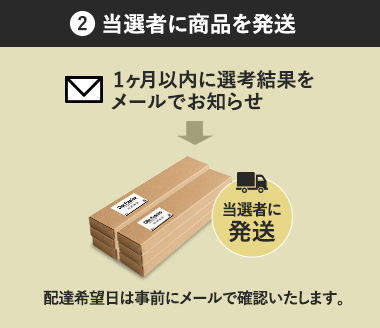 2.当選者に商品を発送