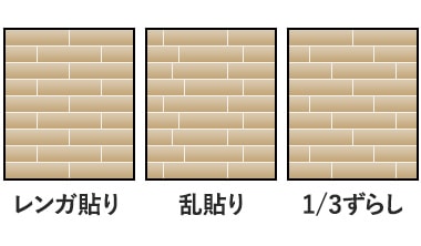 レンガ貼り、1/3ずらし、乱貼り