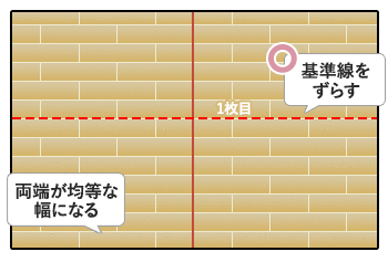 両端が均等な幅になるように基準線をずらす