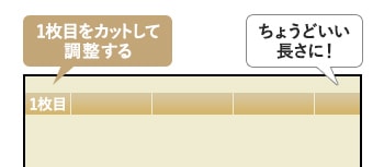 計算