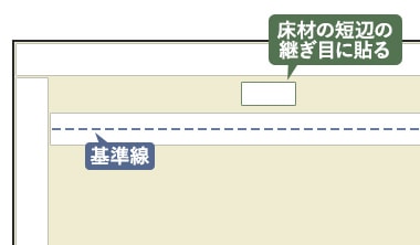 床材短辺の継ぎ目部分を固定するためのテープを貼っていく