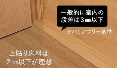 上貼り床材は2mm以下が理想