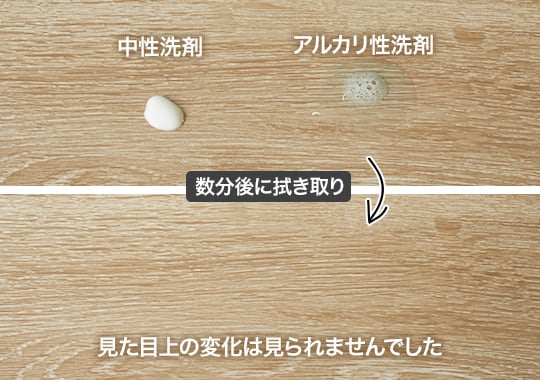 数分後に拭き取りましたが、見た目上の変化は見られませんでした