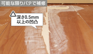 深さ0.5mm以上の凹凸があるとき