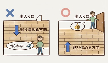 床材の張り方向