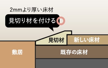 敷居よりも厚い床材を選ぶ場合は、見切り材も合わせて施工しよう