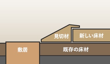 パターン別納まり図