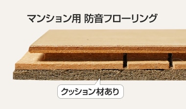マンション用防音フローリングの断面
