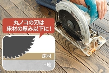 丸ノコの刃は床材の厚み以下に！