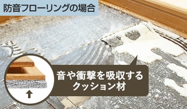 音や衝撃を吸収する