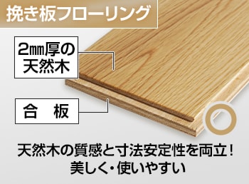 挽き板フローリング