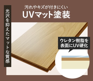 UVマット塗装