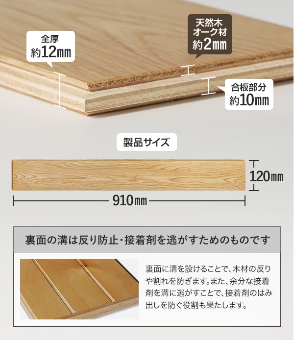 商品詳細