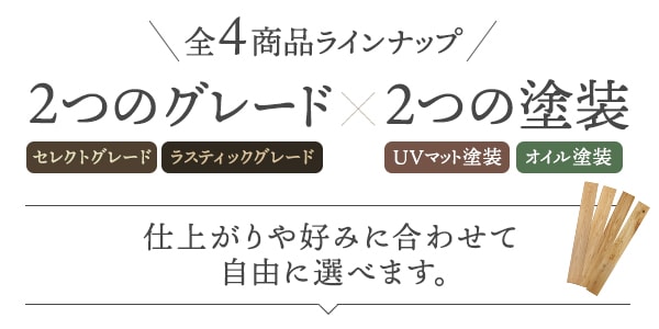2つのグレード×2つの塗装 仕上がりや好みに合わせて、自由に選べます