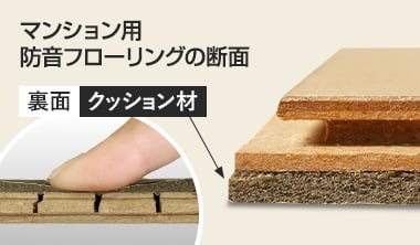 マンション用防音フローリングの断面