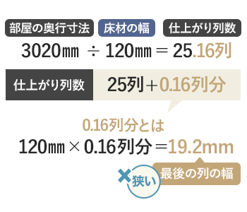 最後の列の幅