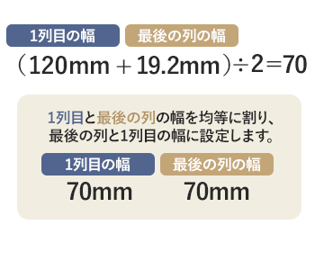 最後の列と1列目の幅のサイズ