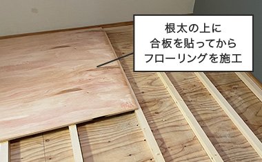 捨て張り工法