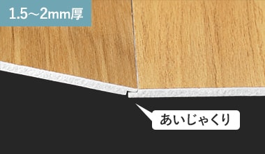 あいじゃくり