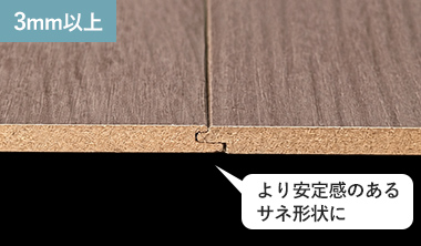 より安定感のあるサネ形状