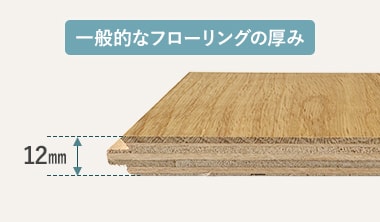 一般的な複合フローリングの厚み
