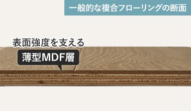 一般的な複合フローリングの断面写真