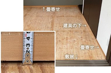 畳寄せ 建具の下 敷居