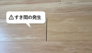 すき間の発生
