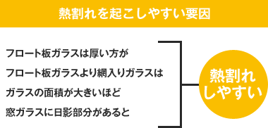 熱割れを回避するために