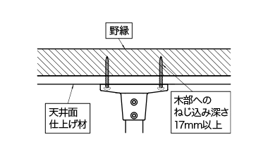 野縁（木部）