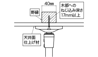 野縁（木部）