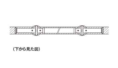 下から見た図