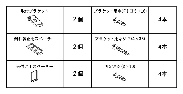 付属品