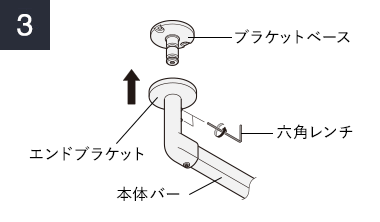 ブラケットベース、エンドブラケット、本体バー、六角レンチ