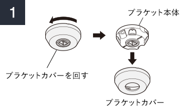 ブラケットカバーを外す
