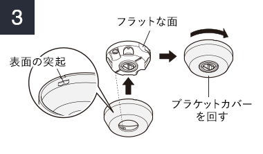 ブラケットカバーを取付ける